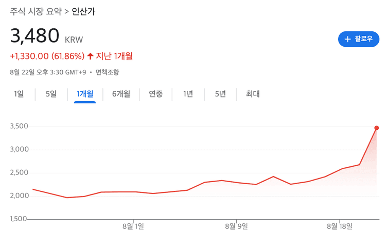 인산가 주가